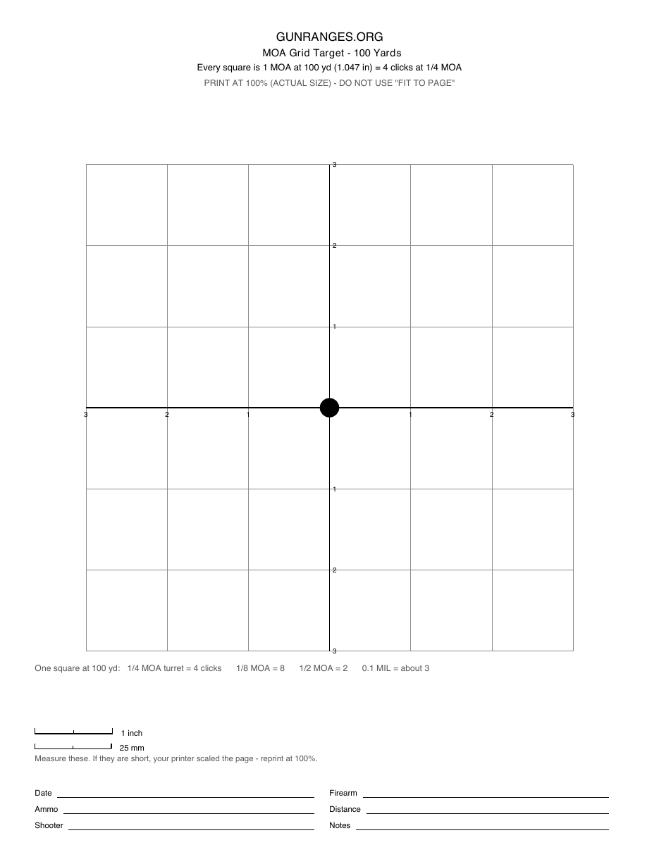 Printable MOA grid target where each square is one minute of angle at 100 yards